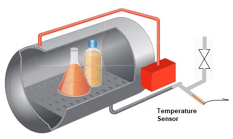 exhaust-temperature-sensor-d-seriejpg