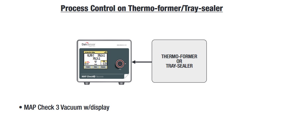 prosess-control-thermosealer