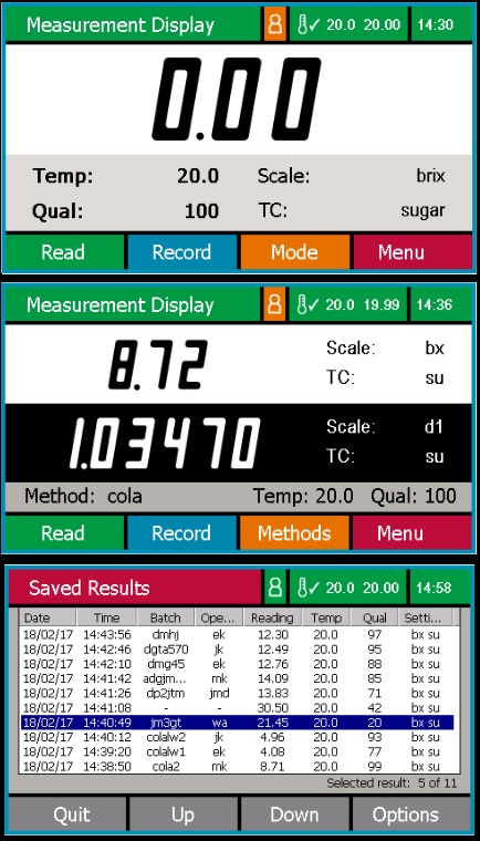 measurement display RFM330-M & RFM340-M