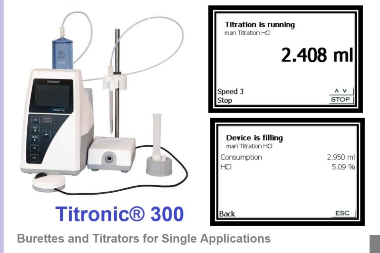 Titronic® 300 – Piston Burettes for Single Applications