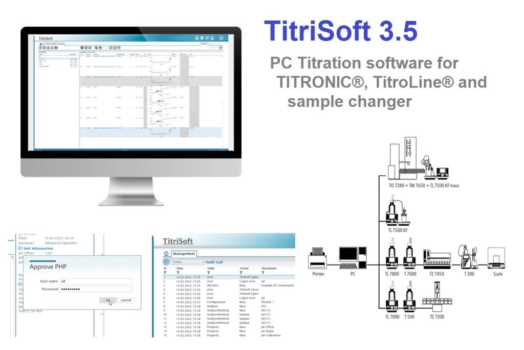 TitriSoft 3.5 - PC Titration software for TITRONIC®, TitroLine® and sample changer
