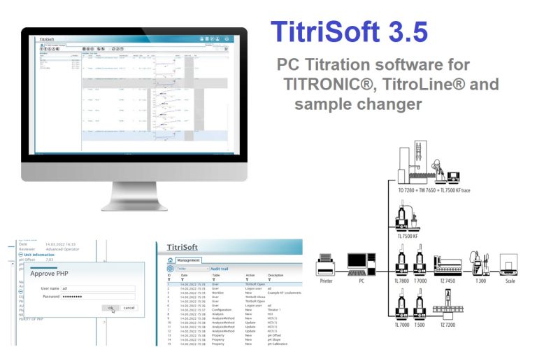TitriSoft 3.5 – PC Titration software for TITRONIC®, TitroLine® and sample changer