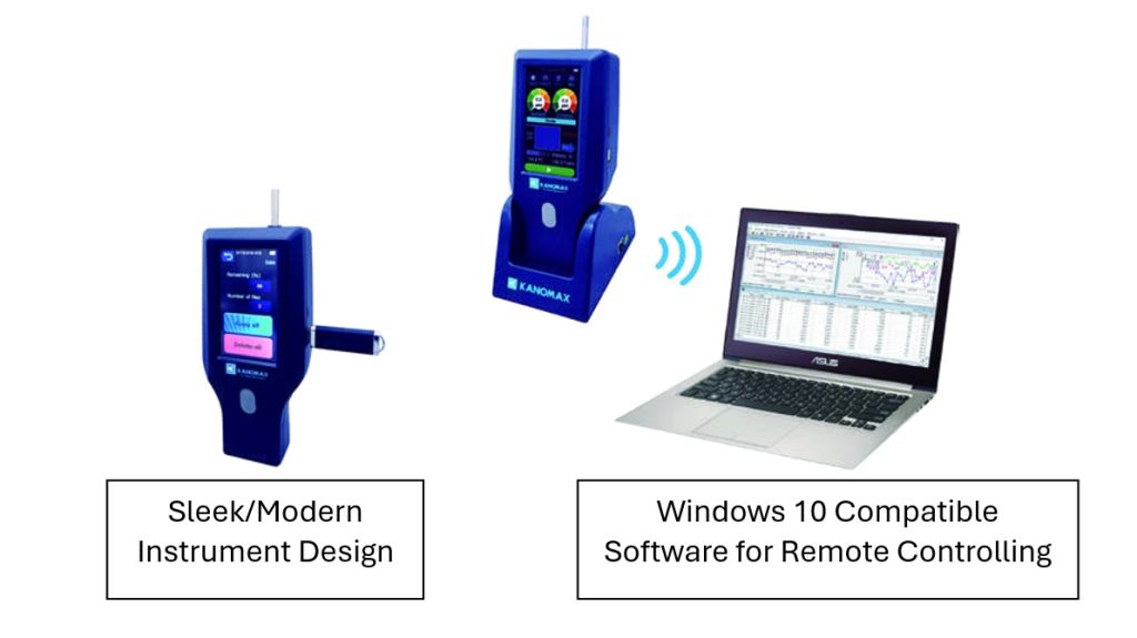 Fitur Handheld Particle Counters – Models 3888 and 3889 Kanomax